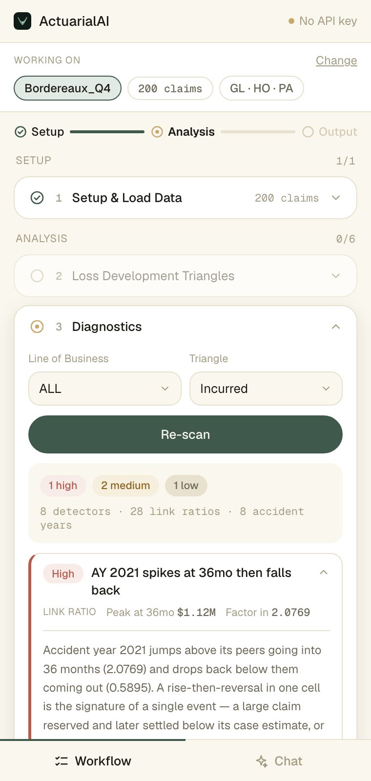 Diagnostics: a rule-based check finds the anomaly; plain English explains it.