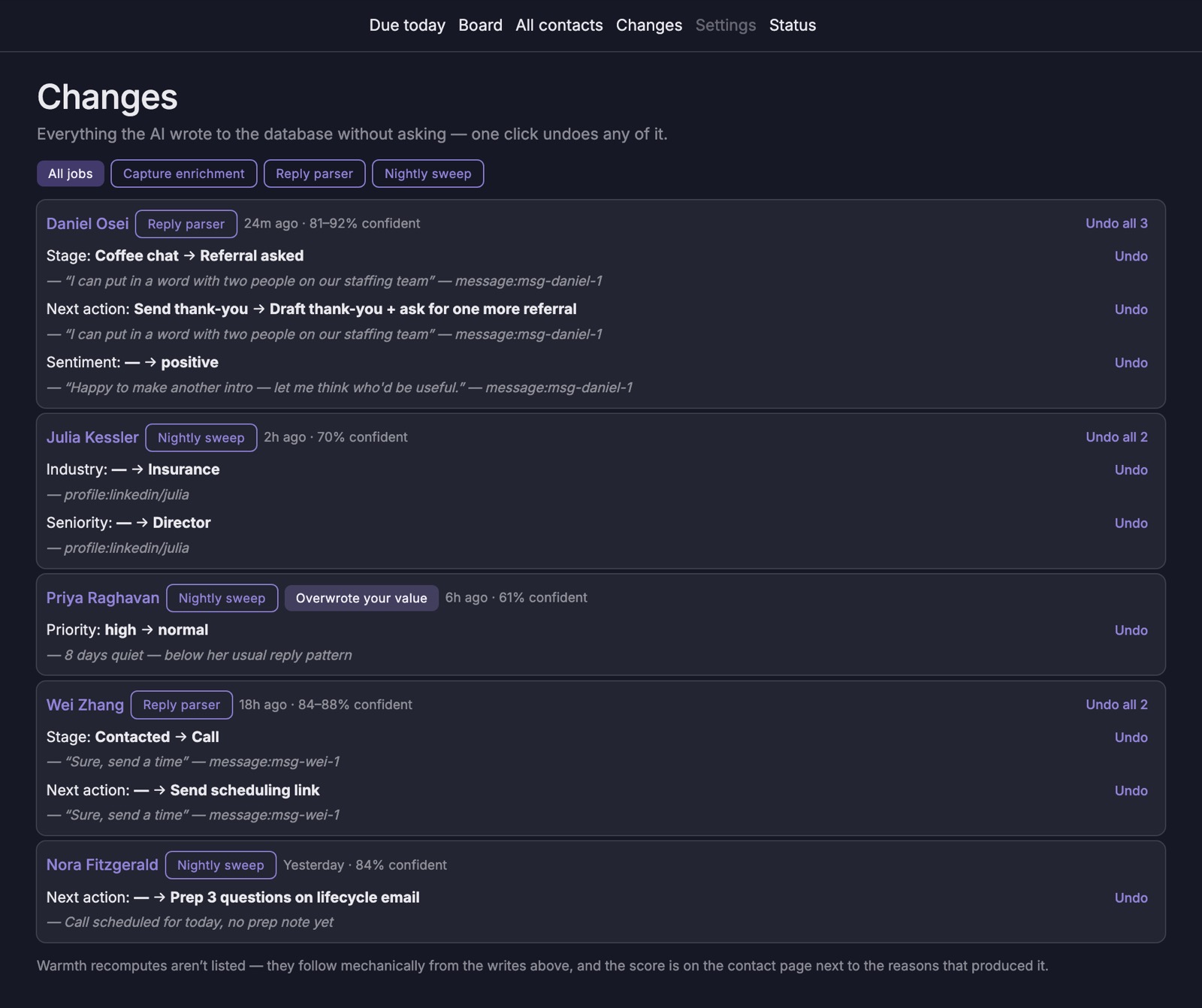 Changes: everything the AI wrote without asking, grouped by run, one click to undo.